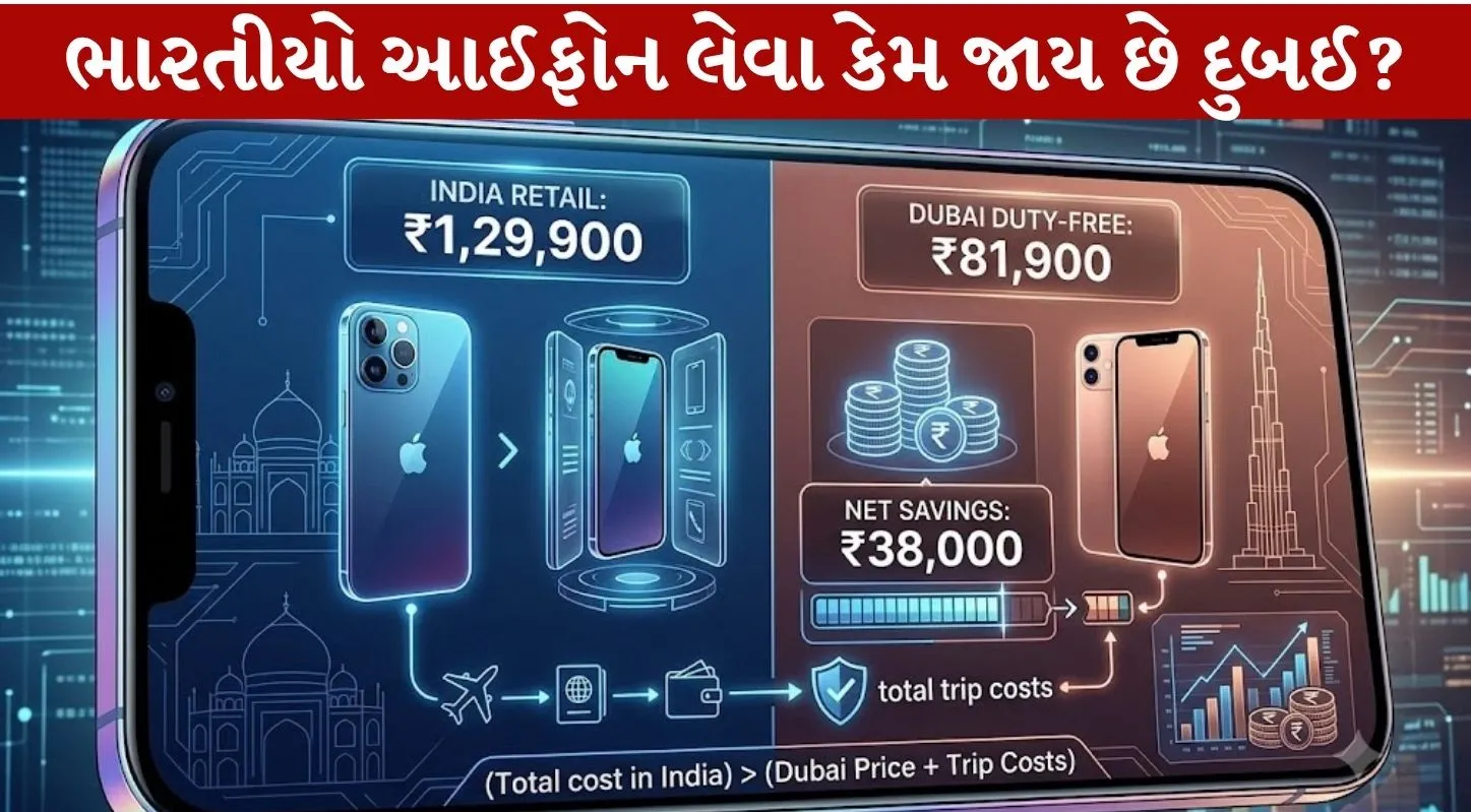 iPhone 18 Pro Cheaper to buy from Dubai