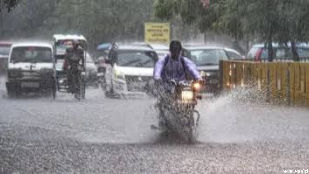 India Weather