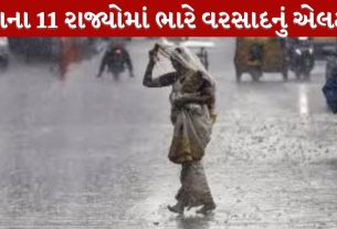 India Weather