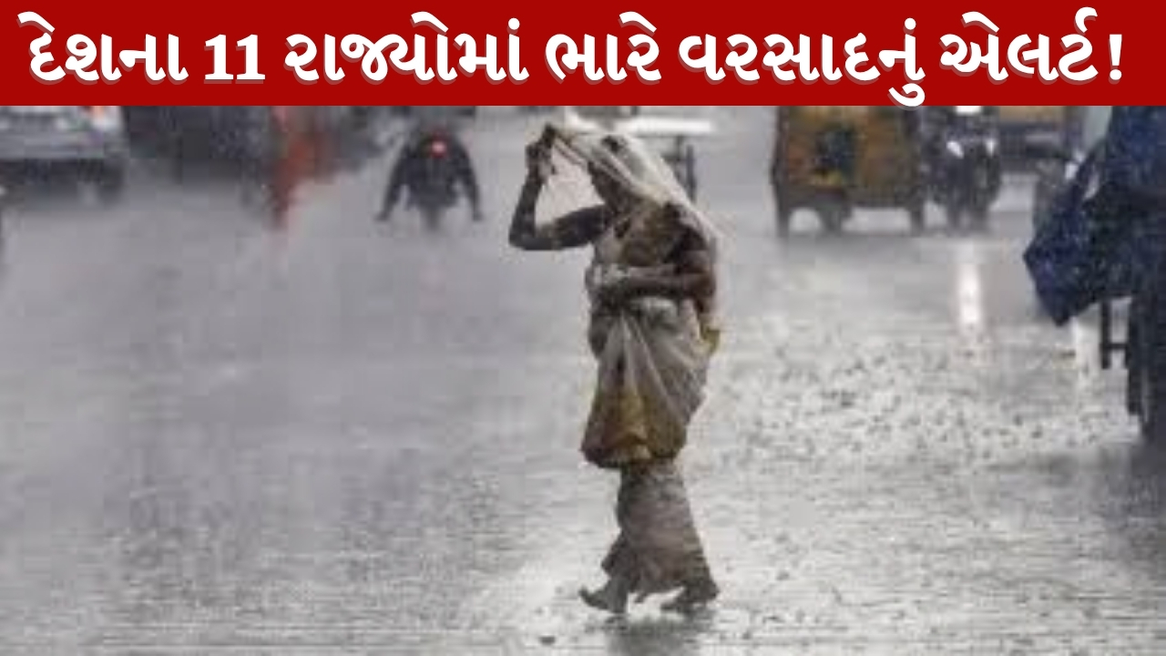 India Weather