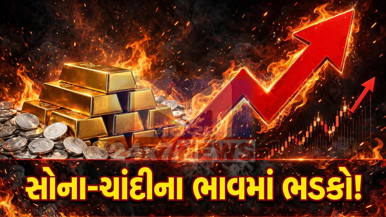Gold Silver Price