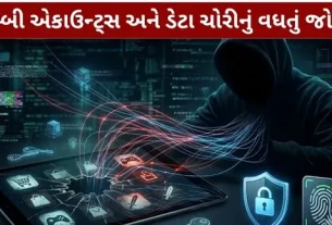 Zombie Accounts, Cyber Security, Data Leak, Cyber Crime, Online Fraud, Password Protection, Tech News Gujarati, Safety Tips, Breaking News.