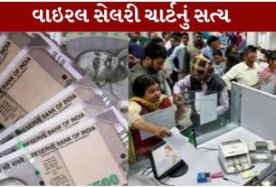 કેન્દ્ર સરકારના કર્મચારીઓમાં 8મા પગાર પંચ (8th Pay Commission) હેઠળ પગાર વધારાને લઈને ઉત્સુકતા વધી રહી છે