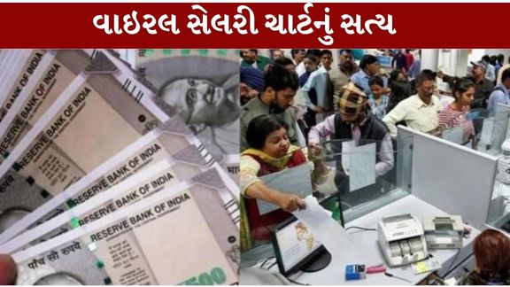 કેન્દ્ર સરકારના કર્મચારીઓમાં 8મા પગાર પંચ (8th Pay Commission) હેઠળ પગાર વધારાને લઈને ઉત્સુકતા વધી રહી છે