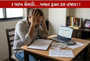 1 Lakh Salary છતાં બચત કેવળ 20 હજારની! Shocking હકીકત, મોંઘવારીનો મોટો માર?