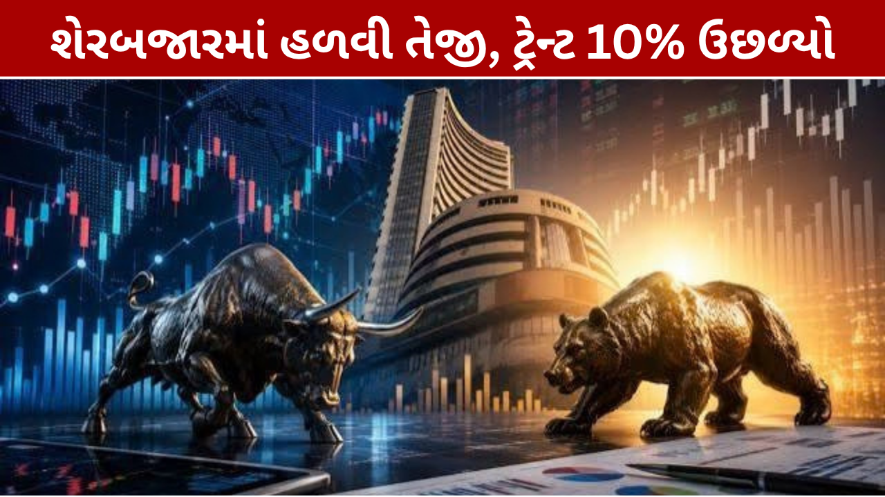 Stock Market Today: સેન્સેક્સ 53 પોઈન્ટ ઉપર, ટ્રેન્ટમાં 10% તેજી