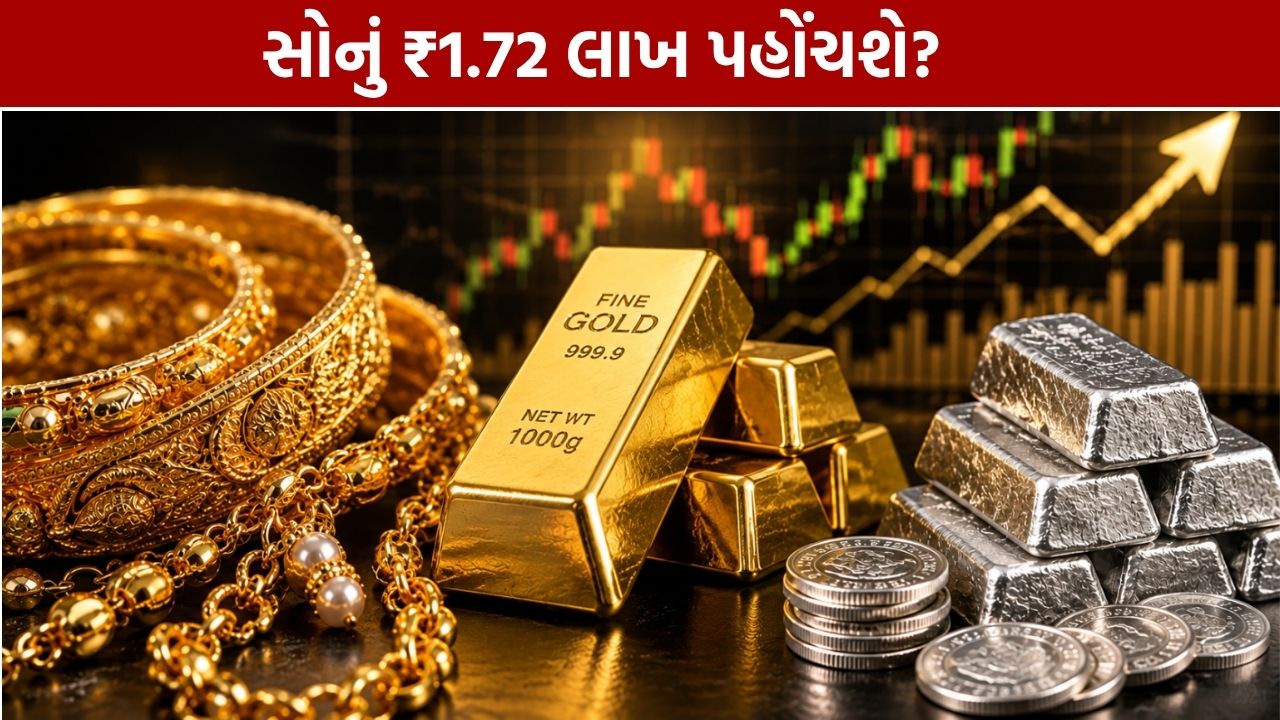 Gold Price Prediction 2026: 10 ગ્રામ સોનું ₹1.72 લાખ સુધી પહોંચી શકે, રિપોર્ટનો મોટો દાવો