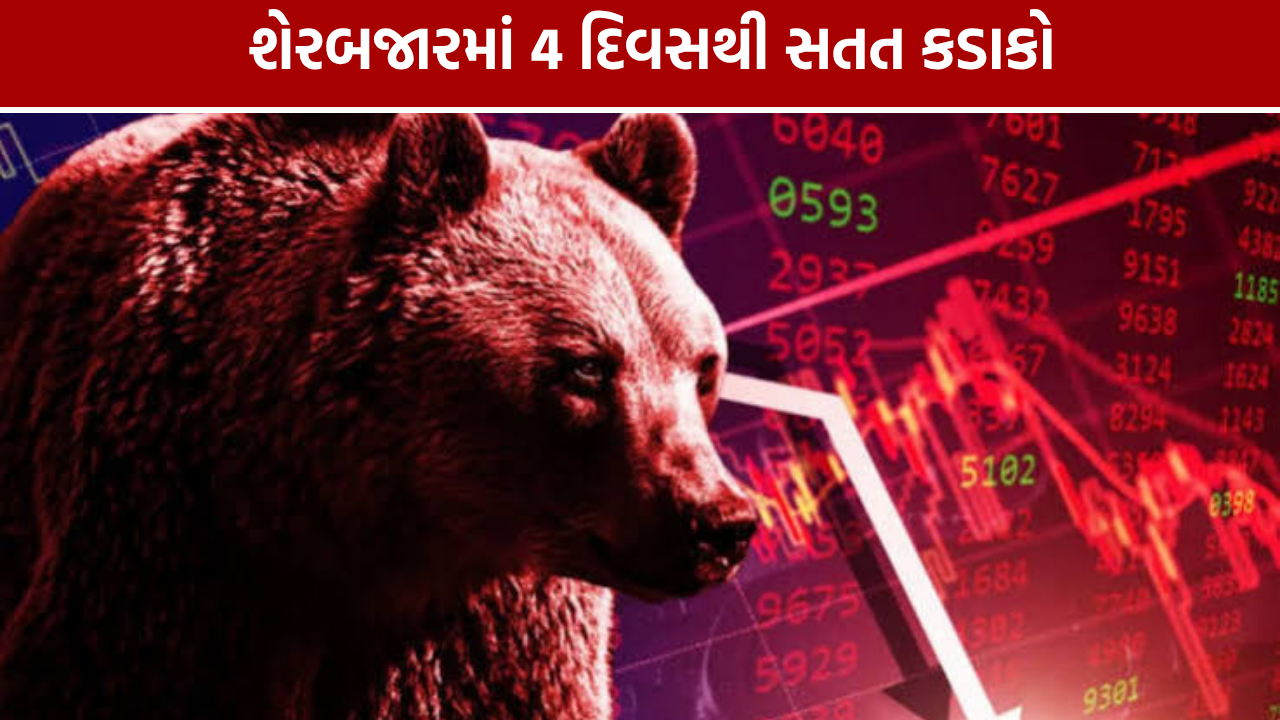Stock Market Crash: 4 દિવસમાં ₹20.78 લાખ કરોડ ડૂબ્યા, સેન્સેક્સ-નિફ્ટીમાં મોટો ઘટાડો