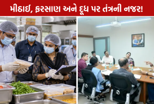 Navratri Food Safety Drive: 1407 એકમોની તપાસ, 328ને નોટિસ