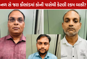 Mahisagar Nal Se Jal Scam: વધુ 3 કોન્ટ્રાક્ટર ઝડપાયા, 70ની ધરપકડ