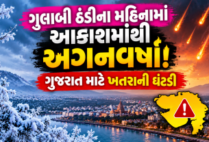 Extreme Heat in Gujarat: ગરમીનો કહેર ઓક્ટોબરમાં જ પારો 40°C પાર!
